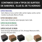 Caja Rígida 25 Chocolates, Puebla diseño: "Vintage Desgastado"